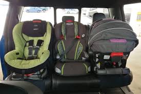 Auto Seating To Your Baby